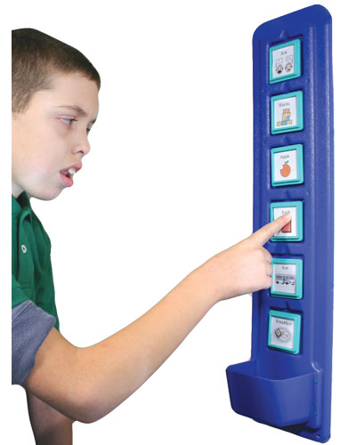 Examples Of Communication Devices Different Types Of Communication 